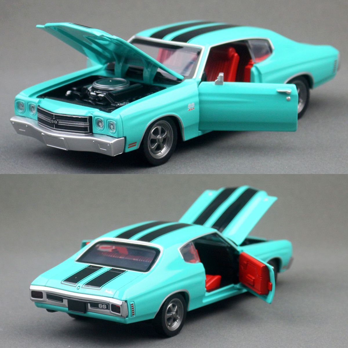 Масштабная модель автомобиля C – обзор и цена Vintage Collectibles Toys